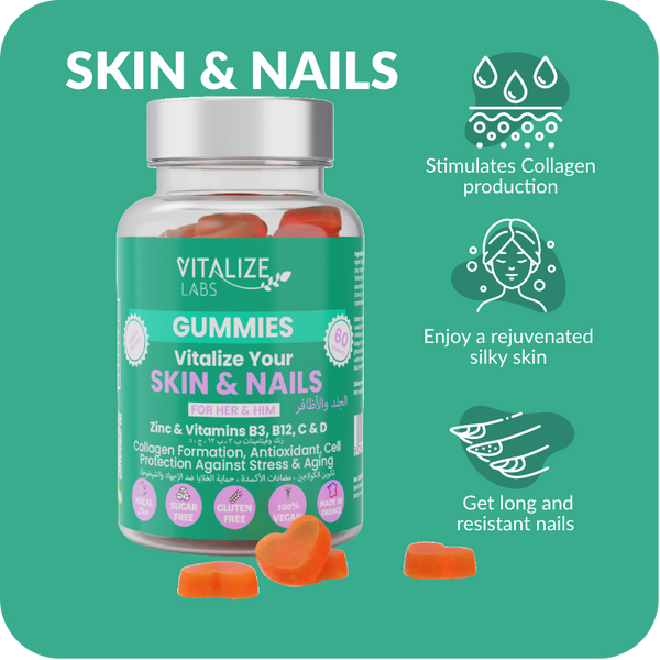 Skin & Nails Gummies