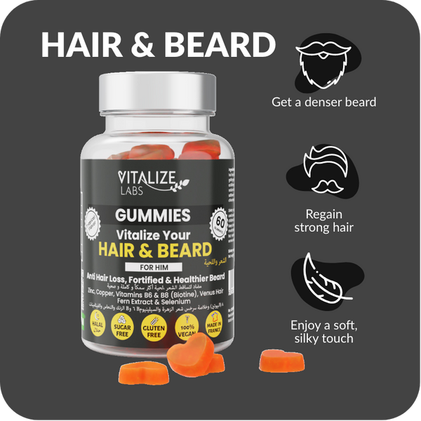 Beard Growth Gummies