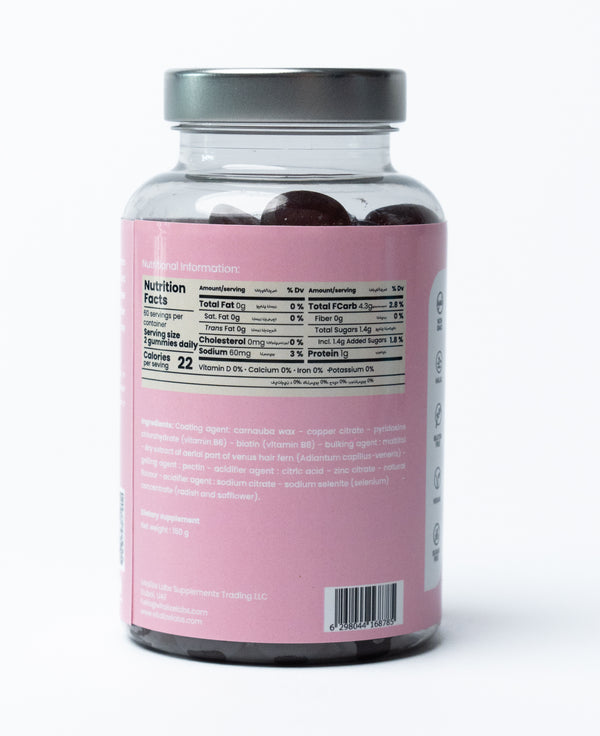 Vitalize Your Hair (3 units)