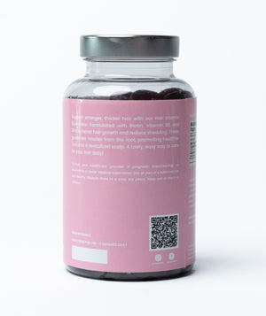 Vitalize Your Hair (3 units)